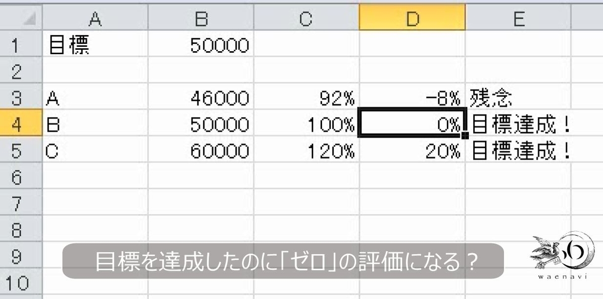 f:id:waenavi:20190317174022j:plain