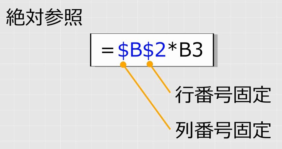 f:id:waenavi:20190318151843j:plain