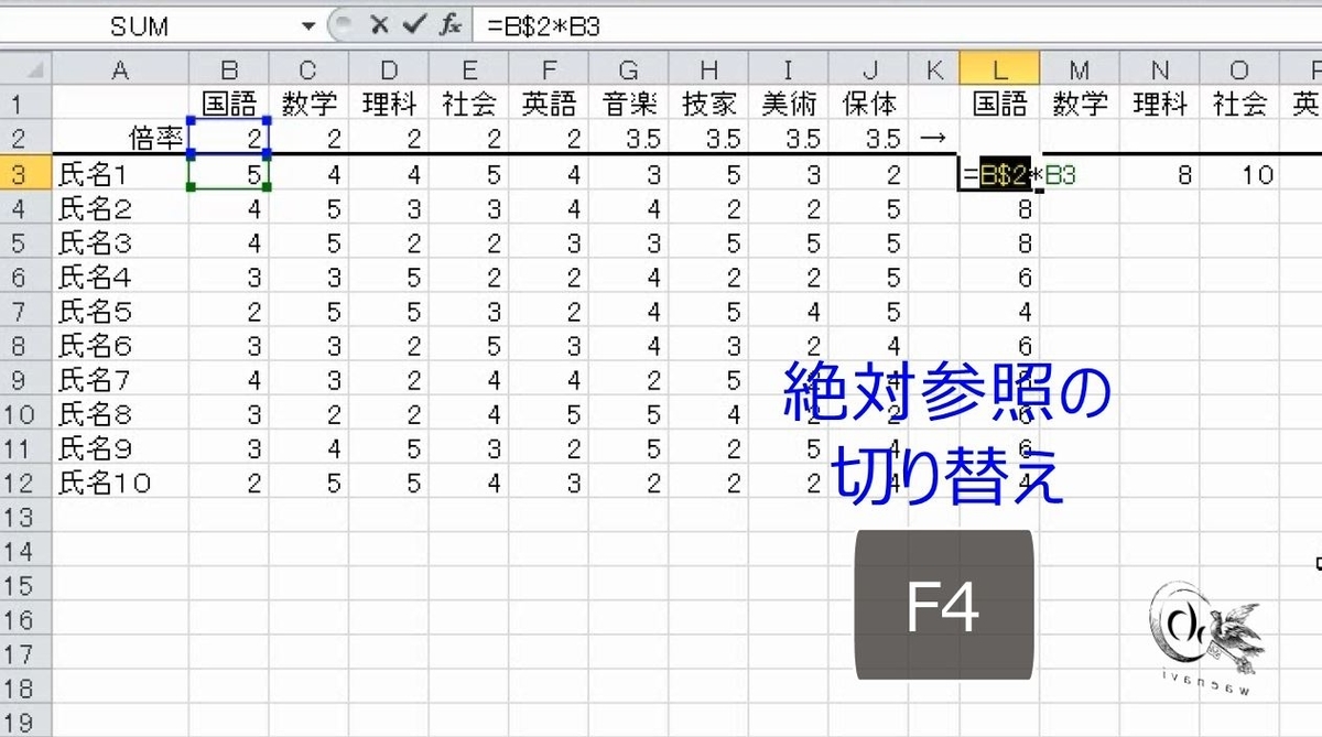 f:id:waenavi:20190318151855j:plain