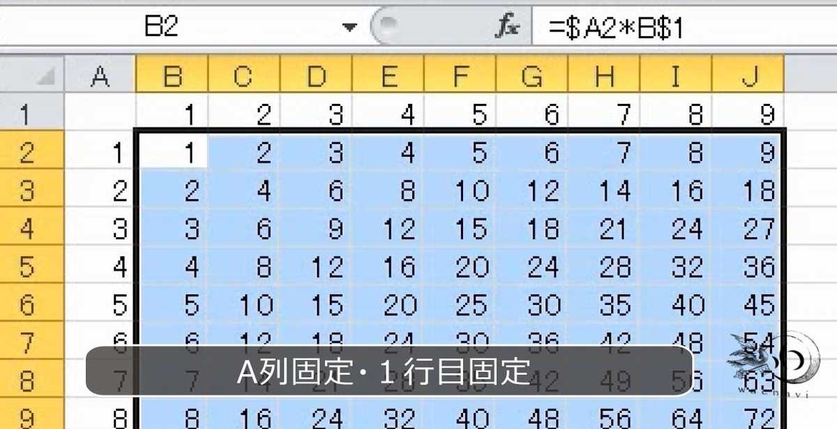 f:id:waenavi:20190318154635j:plain