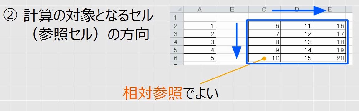 f:id:waenavi:20190318161103j:plain