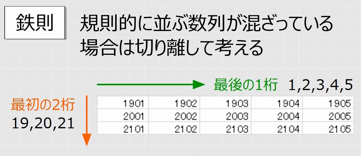 f:id:waenavi:20190318172736j:plain