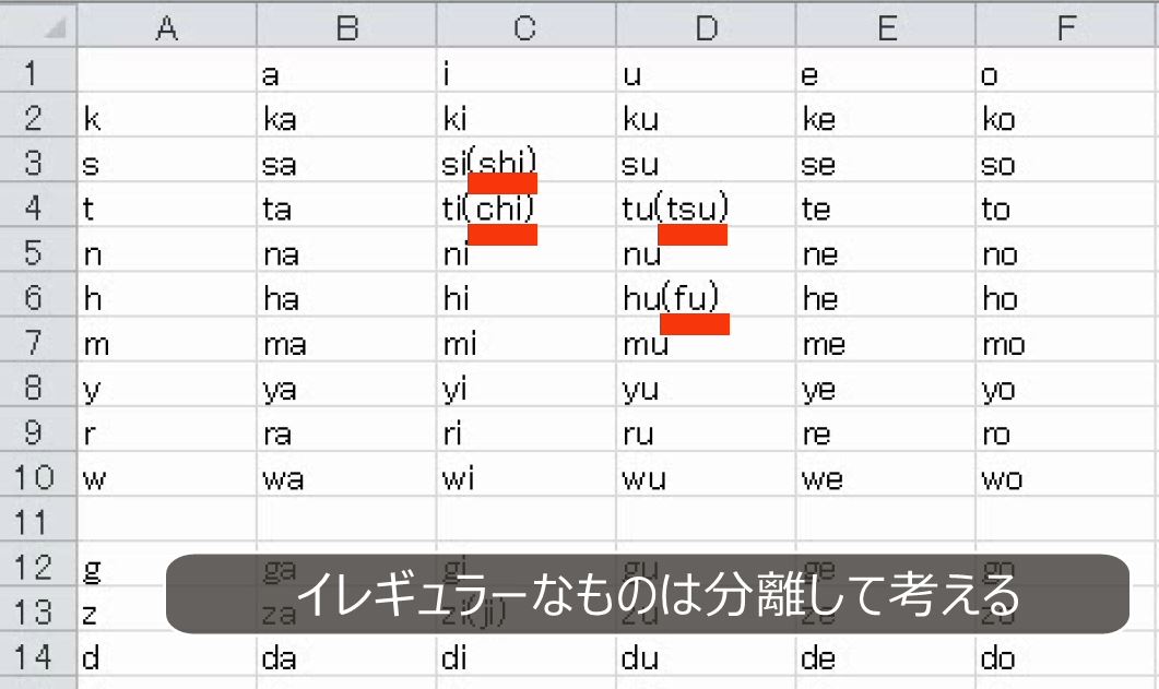 f:id:waenavi:20190318175835j:plain