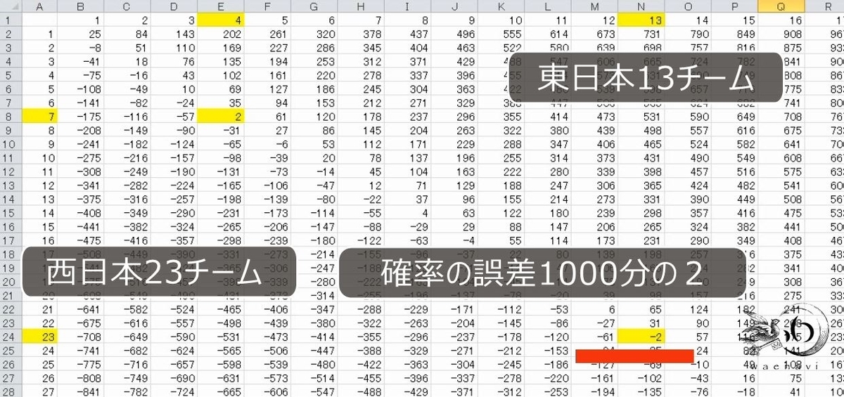 f:id:waenavi:20190318181254j:plain