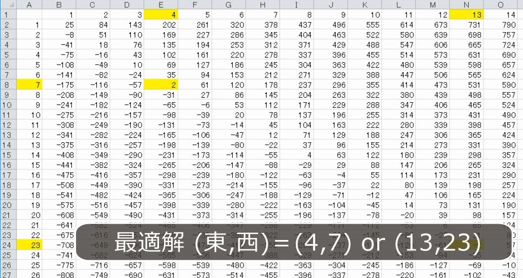 f:id:waenavi:20190318181258j:plain