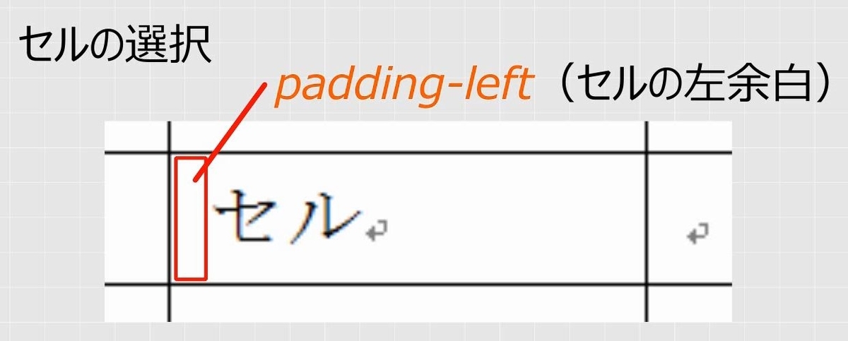 f:id:waenavi:20190318234850j:plain