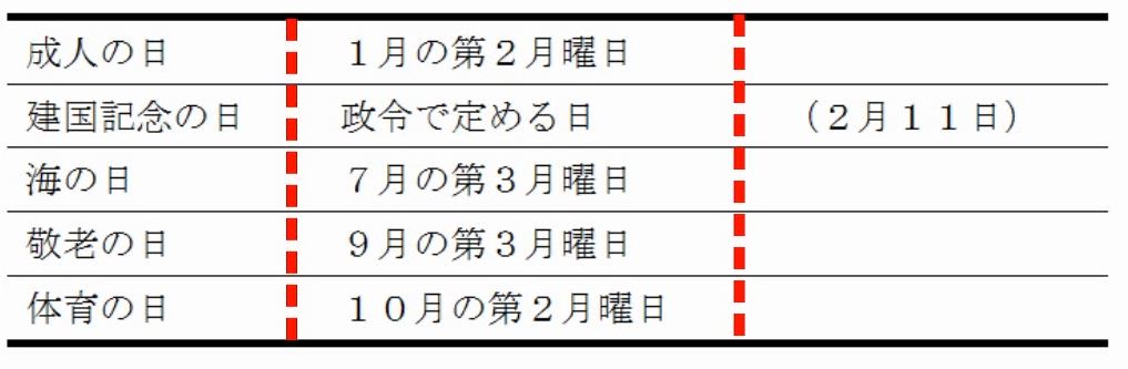 f:id:waenavi:20190325111625j:plain f:id:waenavi:20190325111625j:plain