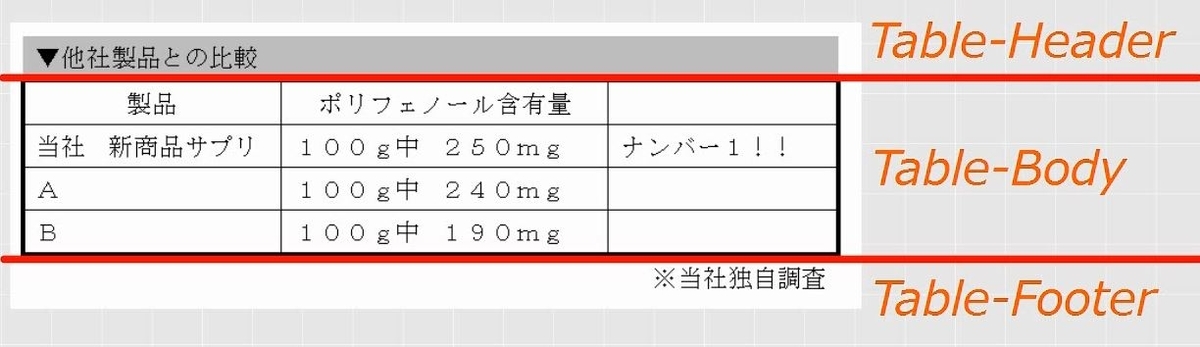 f:id:waenavi:20190325113645j:plain f:id:waenavi:20190325113645j:plain