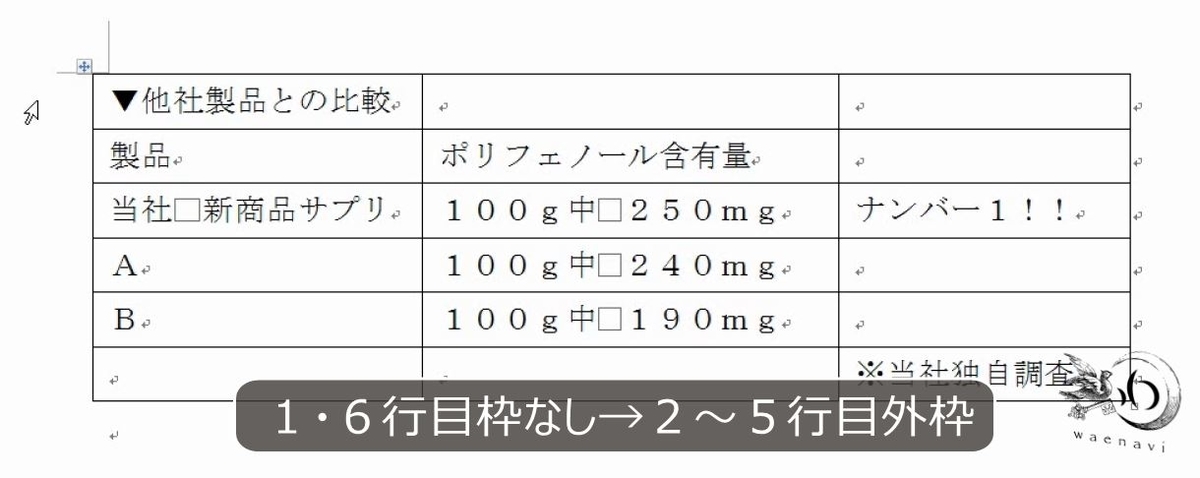 f:id:waenavi:20190325113653j:plain f:id:waenavi:20190325113653j:plain