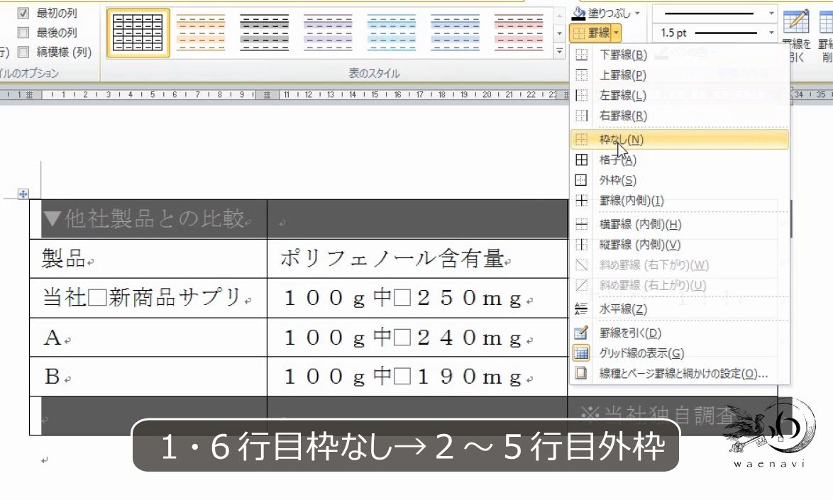 Word 表をマスターするには 透明な罫線 を習得すべきである わえなび ワード エクセル問題集