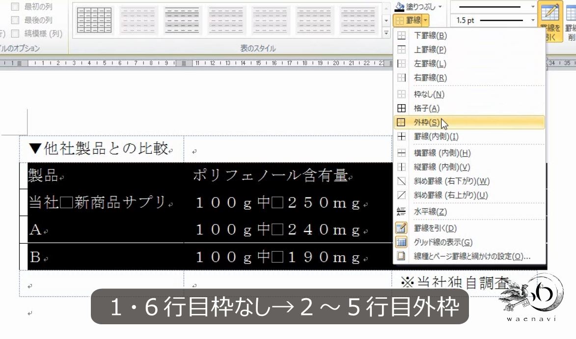 Word 表をマスターするには 透明な罫線 を習得すべきである わえなび ワード エクセル問題集 Word 表をマスターするには 透明な罫線 を習得すべきである わえなび ワード エクセル問題集