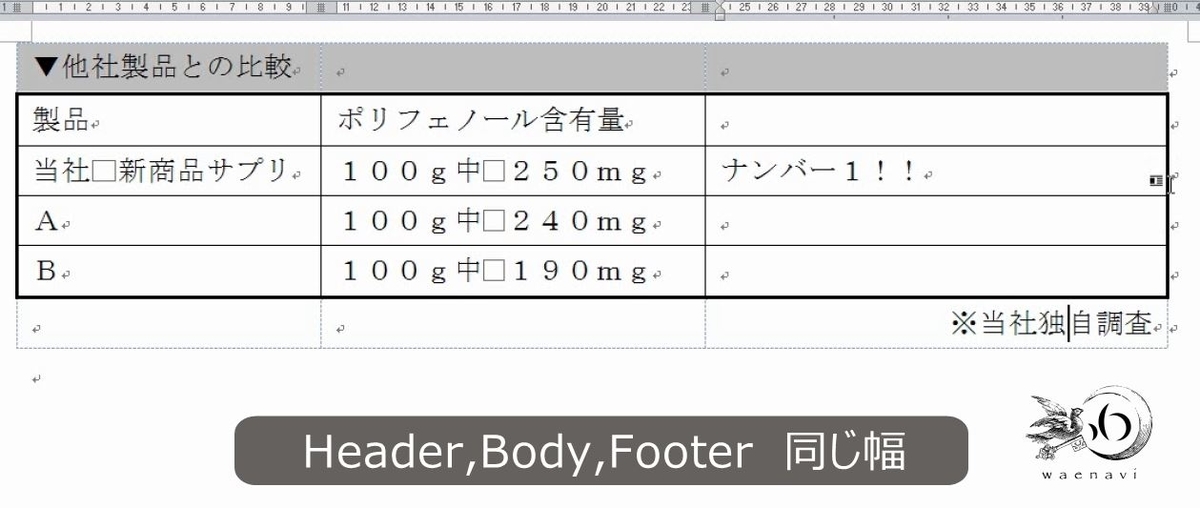 f:id:waenavi:20190325113713j:plain f:id:waenavi:20190325113713j:plain