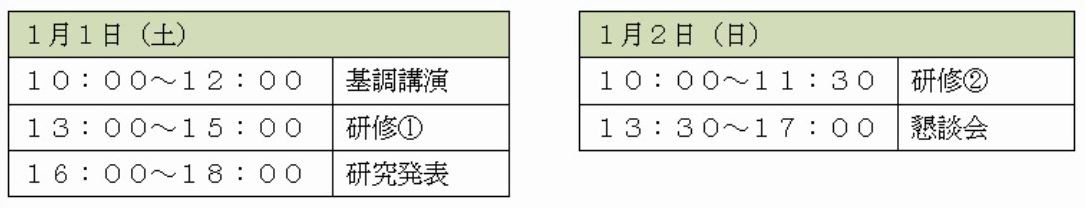 f:id:waenavi:20190325134237j:plain f:id:waenavi:20190325134237j:plain