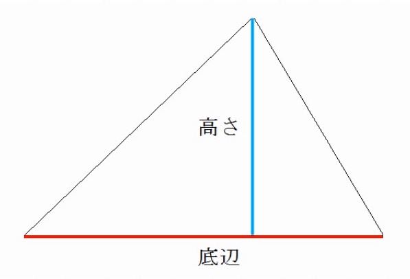 f:id:waenavi:20190325134247j:plain f:id:waenavi:20190325134247j:plain