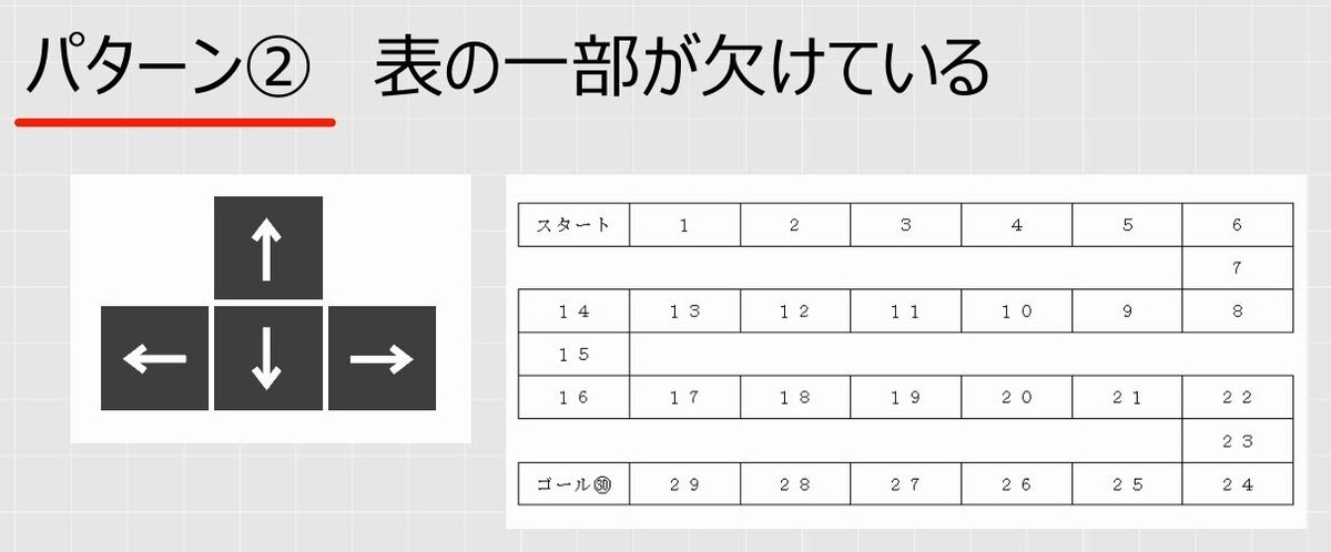 f:id:waenavi:20190325135547j:plain f:id:waenavi:20190325135547j:plain