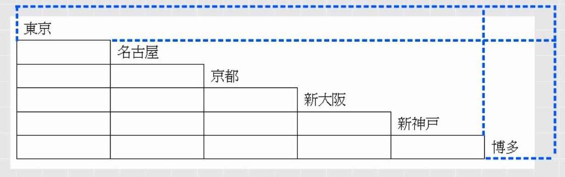 f:id:waenavi:20190325135552j:plain f:id:waenavi:20190325135552j:plain