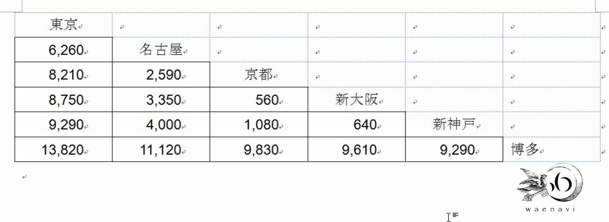 f:id:waenavi:20190325140151j:plain f:id:waenavi:20190325140151j:plain