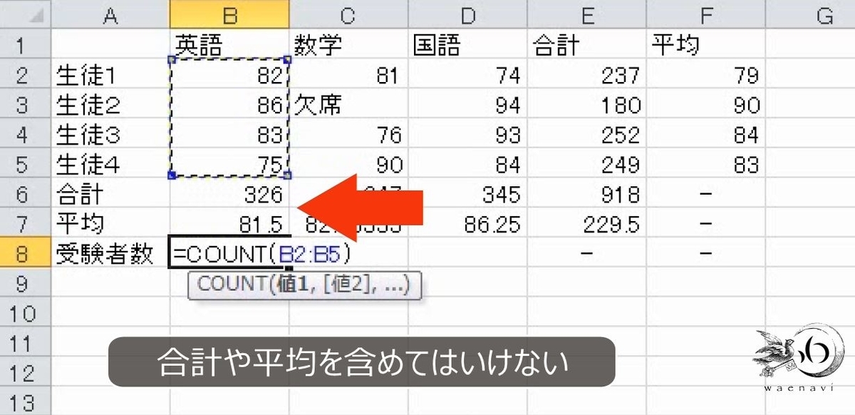 f:id:waenavi:20190325162110j:plain