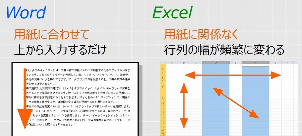 f:id:waenavi:20190330011255j:plain f:id:waenavi:20190330011255j:plain
