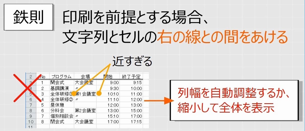 f:id:waenavi:20190330025606j:plain f:id:waenavi:20190330025606j:plain