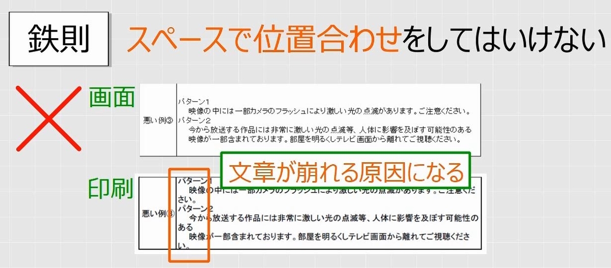 Excel 画面表示の通りに印刷できないのは 速度優先 だからです わえなび ワード エクセル問題集 Waenavi