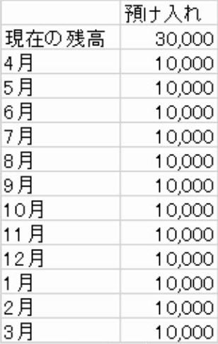 f:id:waenavi:20190330134427j:plain f:id:waenavi:20190330134427j:plain