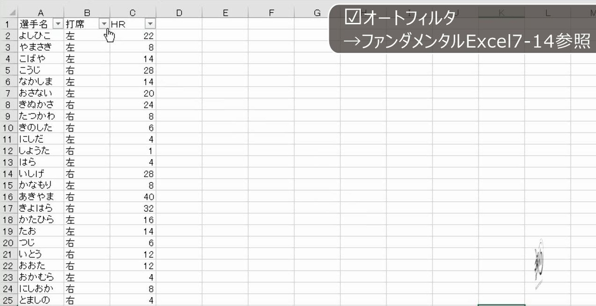 f:id:waenavi:20190330135008j:plain f:id:waenavi:20190330135008j:plain