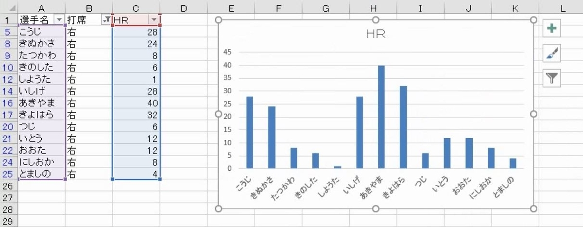 f:id:waenavi:20190330135036j:plain f:id:waenavi:20190330135036j:plain