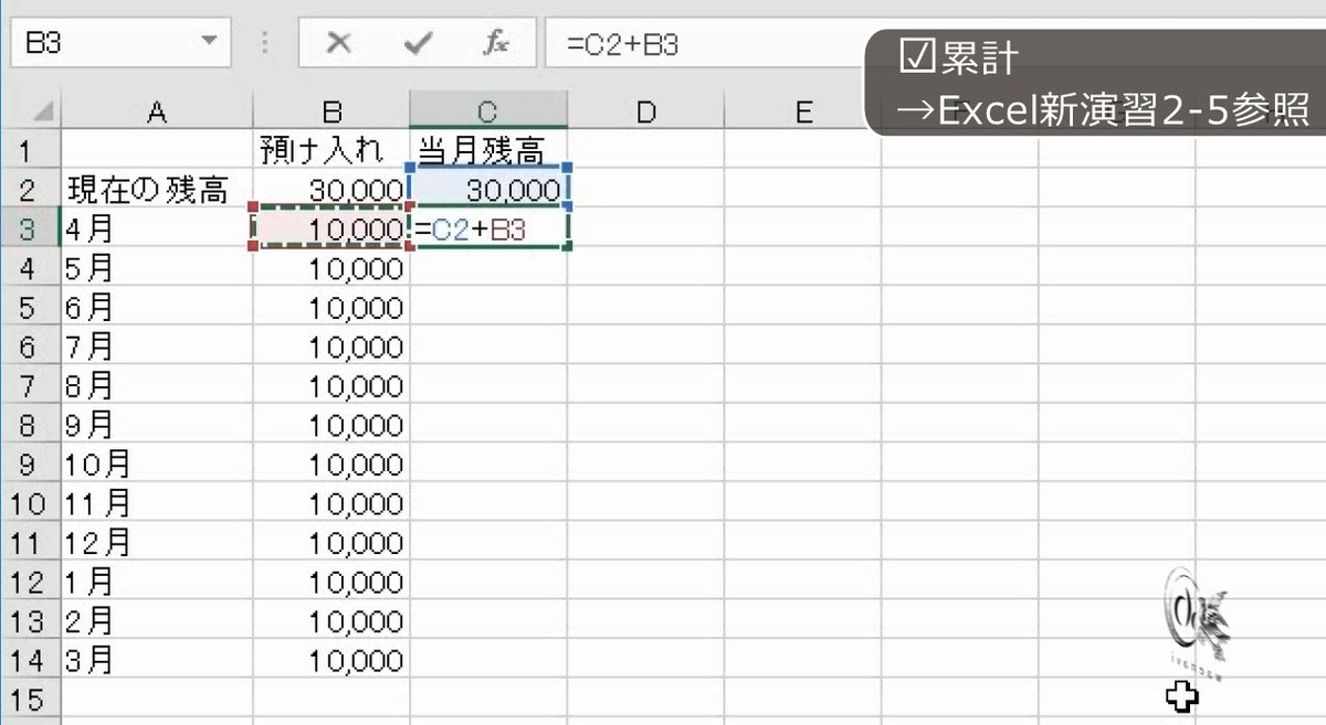 f:id:waenavi:20190330135746j:plain f:id:waenavi:20190330135746j:plain