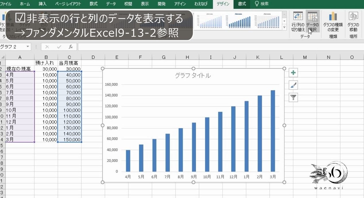 f:id:waenavi:20190330135759j:plain f:id:waenavi:20190330135759j:plain