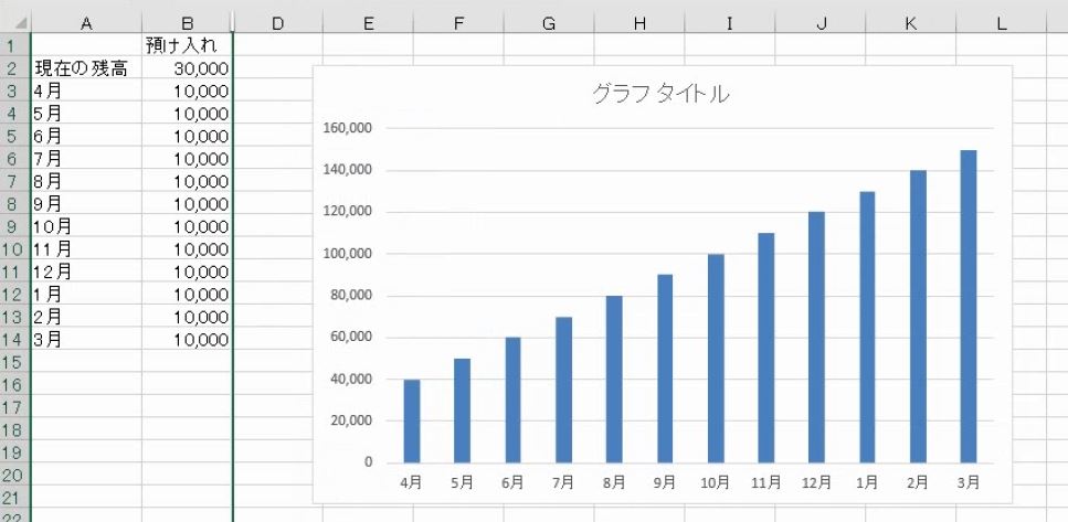 f:id:waenavi:20190330135814j:plain f:id:waenavi:20190330135814j:plain