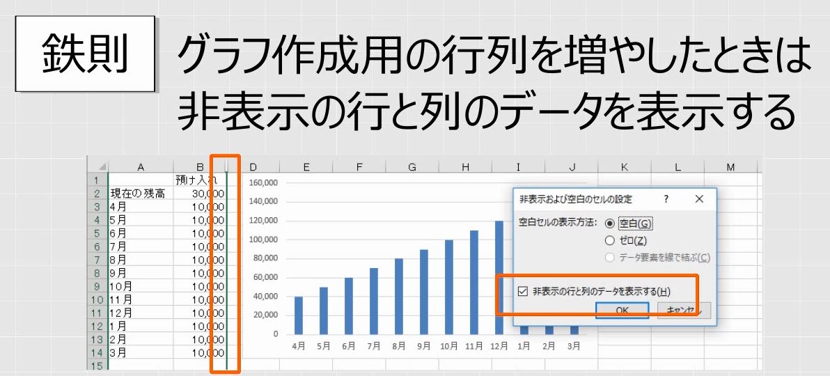 f:id:waenavi:20190330135822j:plain f:id:waenavi:20190330135822j:plain