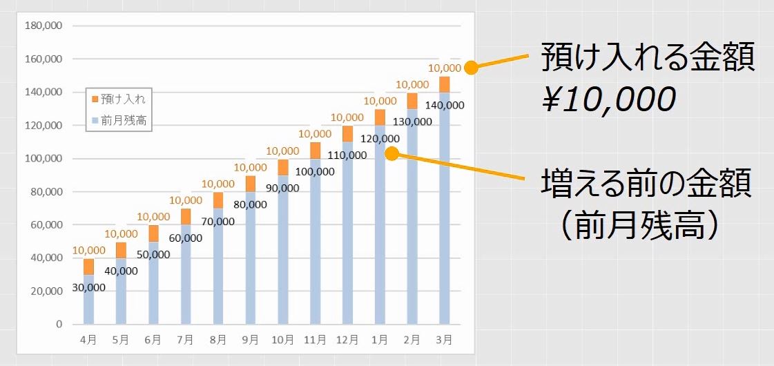 f:id:waenavi:20190330140510j:plain f:id:waenavi:20190330140510j:plain