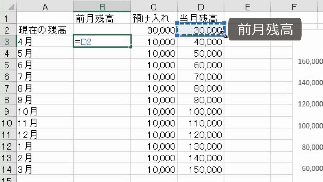 f:id:waenavi:20190330140519j:plain f:id:waenavi:20190330140519j:plain