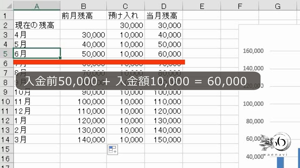 f:id:waenavi:20190330140523j:plain f:id:waenavi:20190330140523j:plain