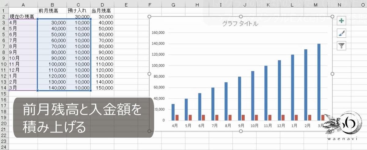 f:id:waenavi:20190330140528j:plain f:id:waenavi:20190330140528j:plain