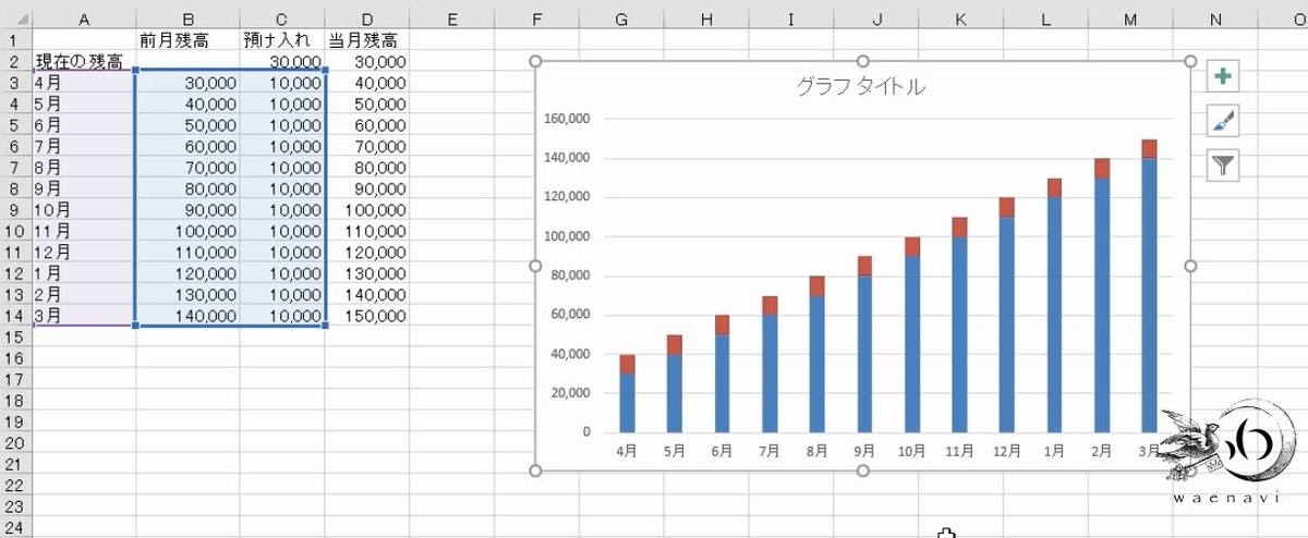 f:id:waenavi:20190330140538j:plain f:id:waenavi:20190330140538j:plain