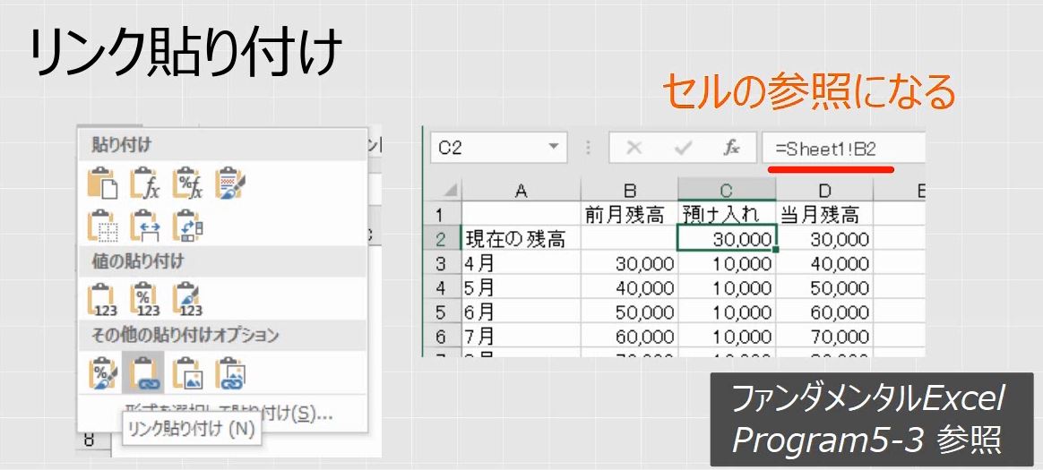 f:id:waenavi:20190330141345j:plain f:id:waenavi:20190330141345j:plain