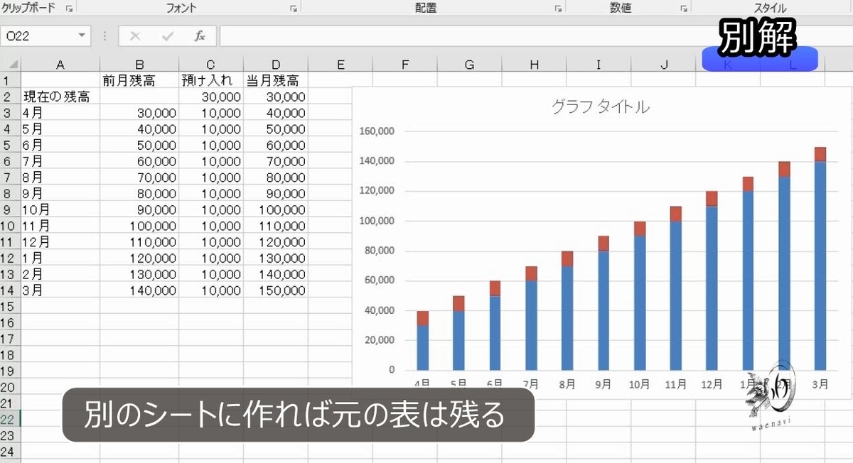 f:id:waenavi:20190330141349j:plain f:id:waenavi:20190330141349j:plain