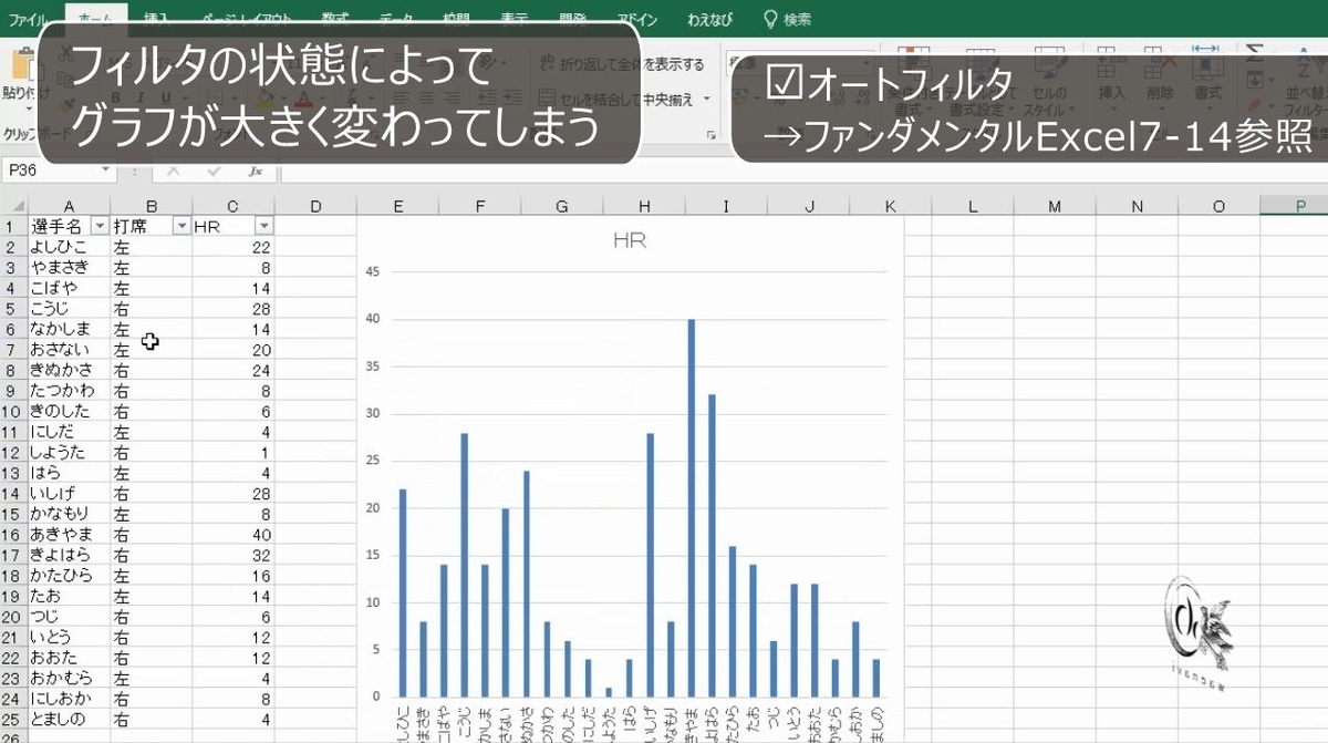 f:id:waenavi:20190330142642j:plain f:id:waenavi:20190330142642j:plain