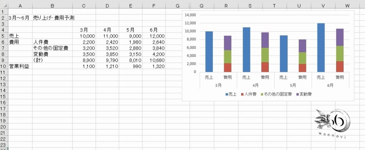 f:id:waenavi:20190330143122j:plain f:id:waenavi:20190330143122j:plain