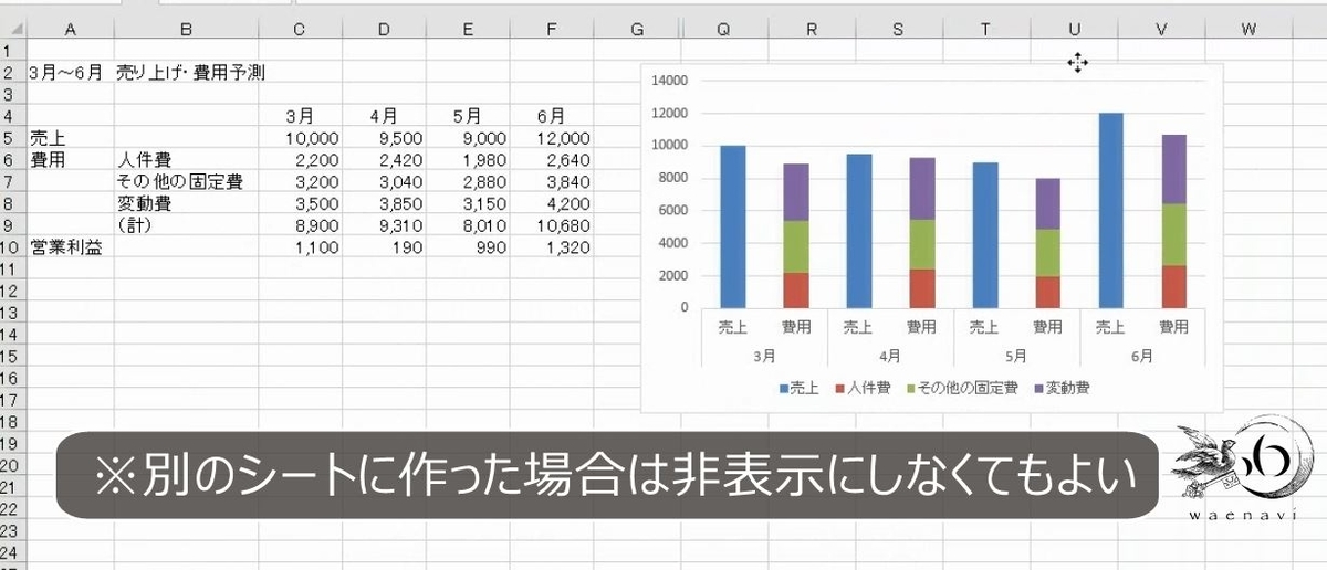 f:id:waenavi:20190330144724j:plain f:id:waenavi:20190330144724j:plain