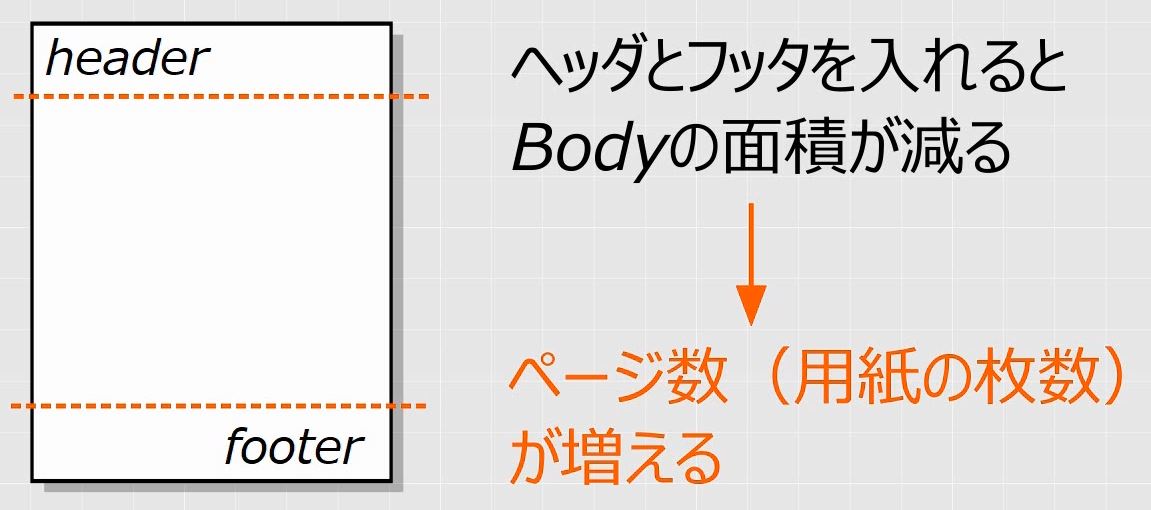 f:id:waenavi:20190401163940j:plain f:id:waenavi:20190401163940j:plain