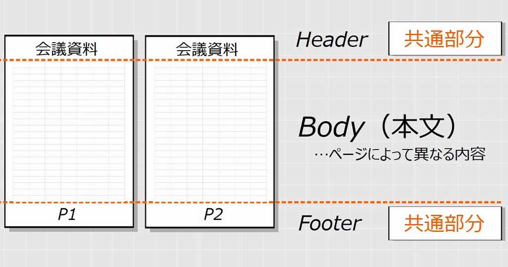 ページ 番号 エクセル