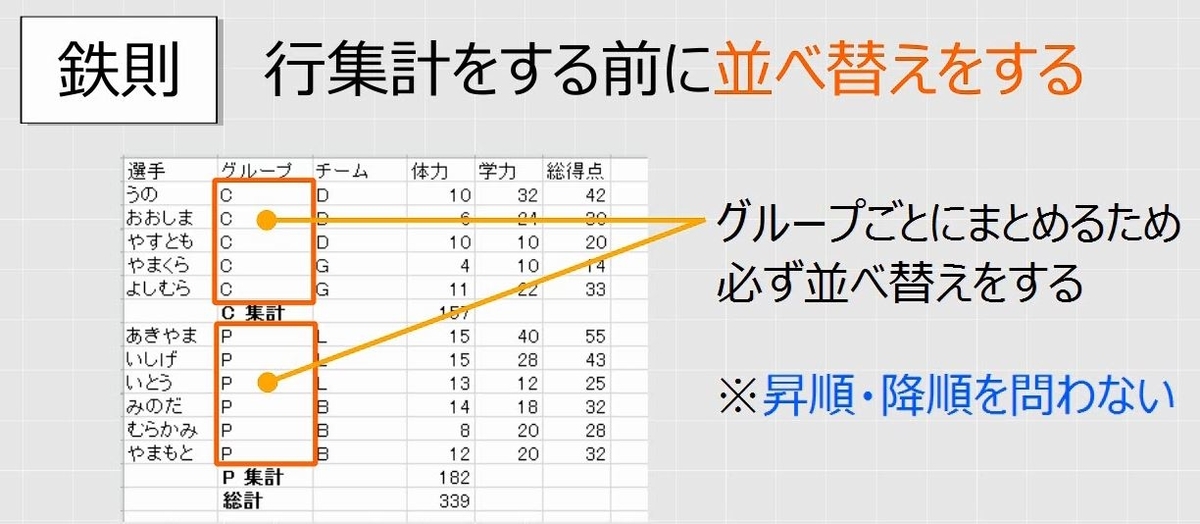 f:id:waenavi:20190405142727j:plain