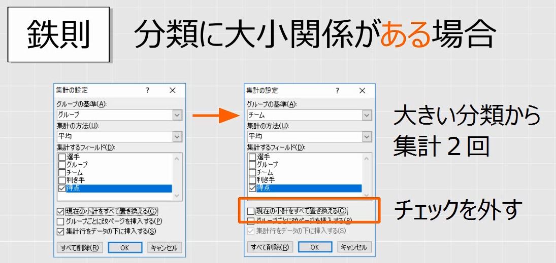 f:id:waenavi:20190405235735j:plain