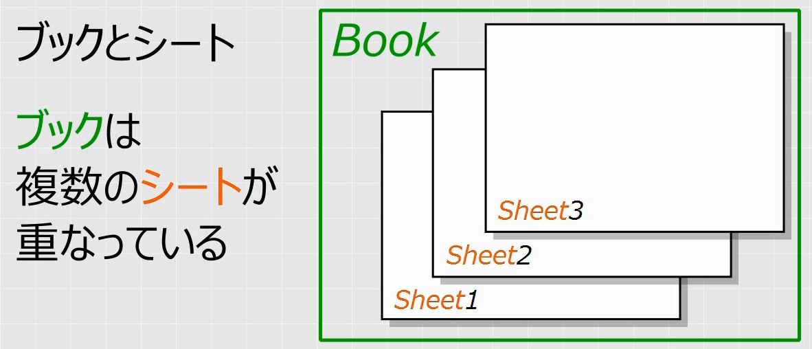 f:id:waenavi:20190409032442j:plain f:id:waenavi:20190409032442j:plain