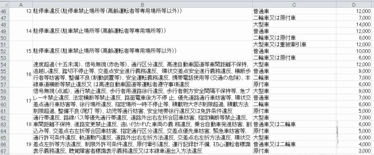 f:id:waenavi:20190409054902j:plain f:id:waenavi:20190409054902j:plain