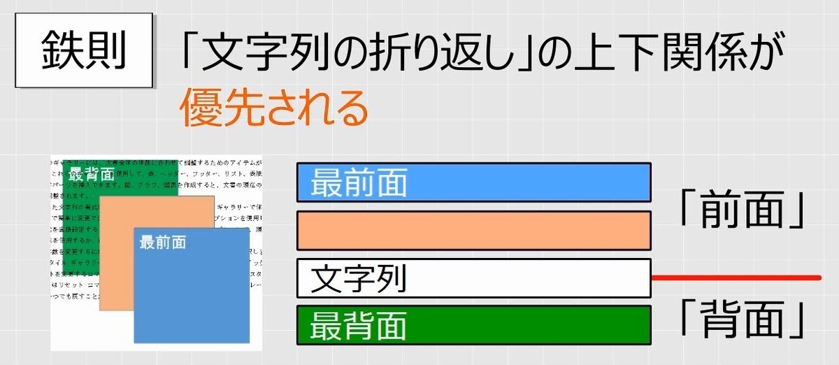 f:id:waenavi:20190411190116j:plain