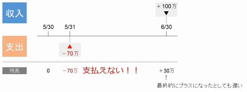 f:id:waenavi:20190419082510j:plain